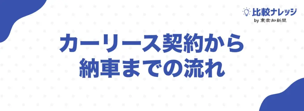 カーリースの契約から納車までの流れ