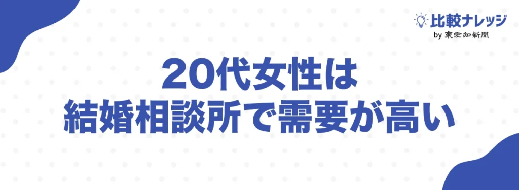 20代女性は結婚相談所で需要が高い